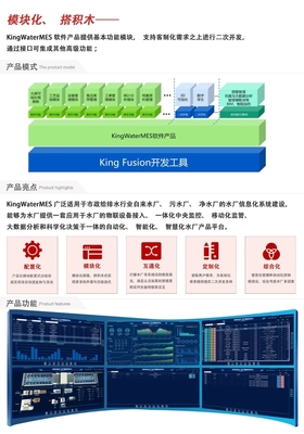 亞控科技受邀參加2021青島國(guó)際水大會(huì):共話水務(wù)科技 爭(zhēng)當(dāng)水務(wù)領(lǐng)跑者